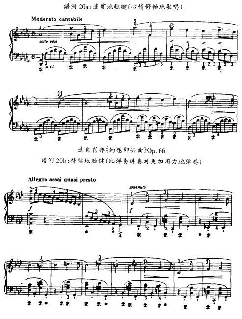 钢琴触键谱例20