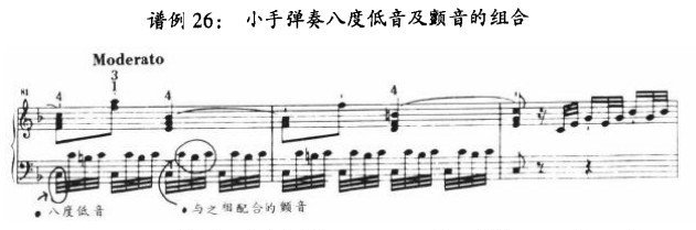 谱例26，弹钢琴手小演奏八度低音及颤音的组合