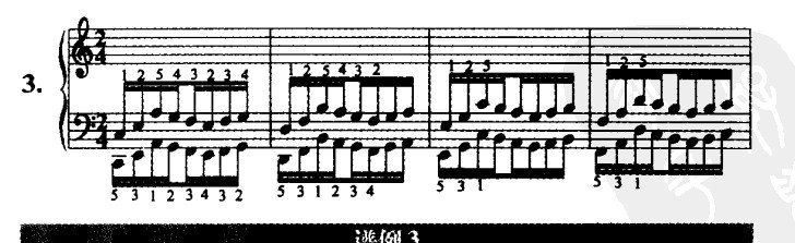 哈农钢琴练习曲第三首谱例