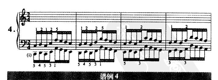 哈农钢琴练习曲第四首谱例