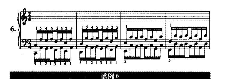哈农钢琴练指法第六首谱例