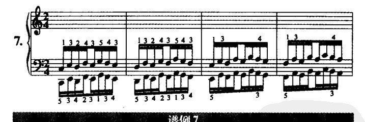 哈农钢琴练习曲第七首谱例