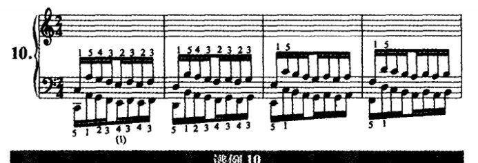 哈农钢琴练指法第十首谱例