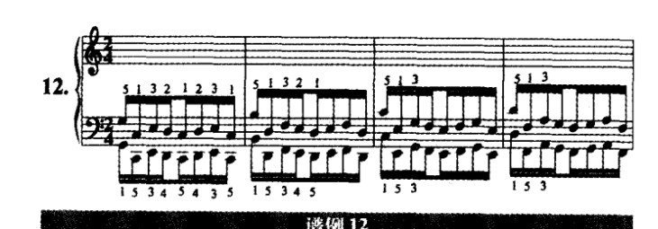 哈农钢琴练习曲第十二首谱例