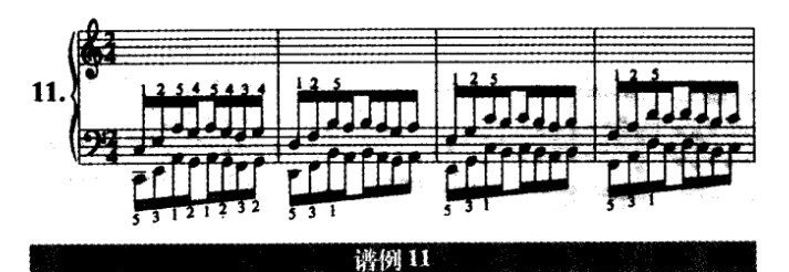 哈农钢琴练指法第11首谱例