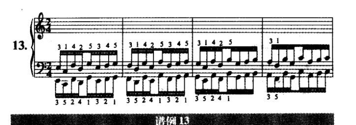 哈农钢琴练指法第十三首谱例