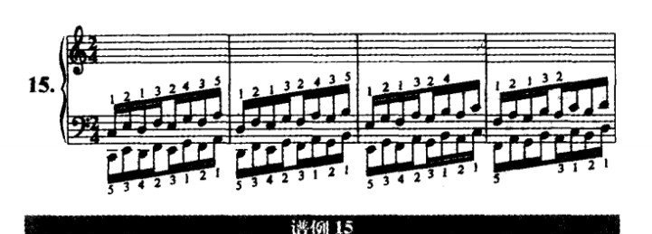 哈农钢琴练指法第十五首谱例