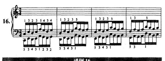 哈农钢琴练指法第十六首谱例