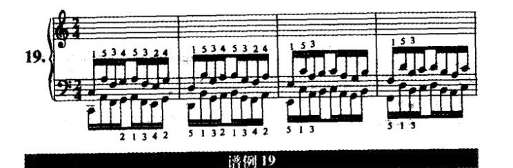 哈农钢琴练指法第十九首谱例
