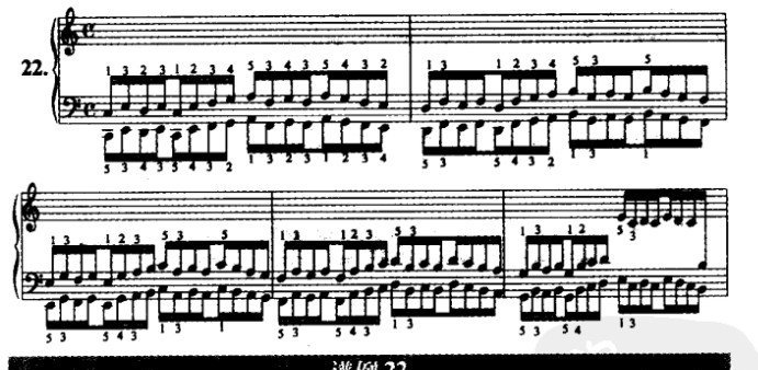 哈农钢琴练指法第二十二首谱例