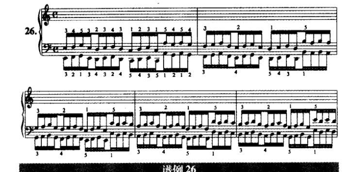 哈农钢琴练指法第二十六首谱例