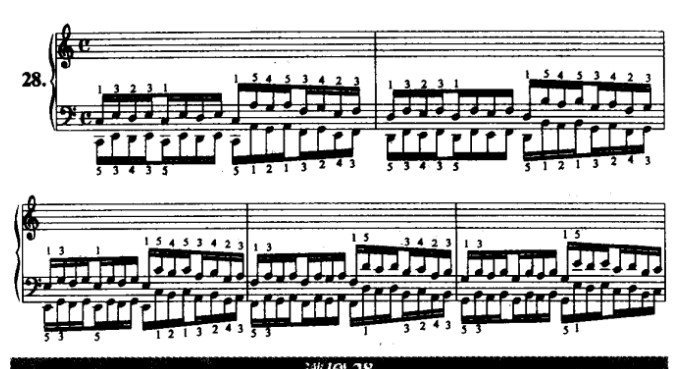 哈农钢琴练指法第二十八首谱例