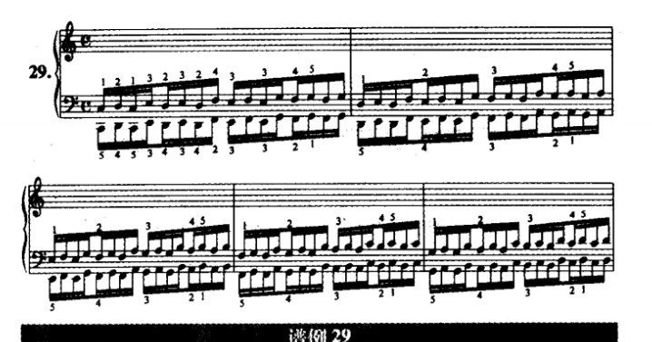 哈农钢琴练指法第二十九首谱例