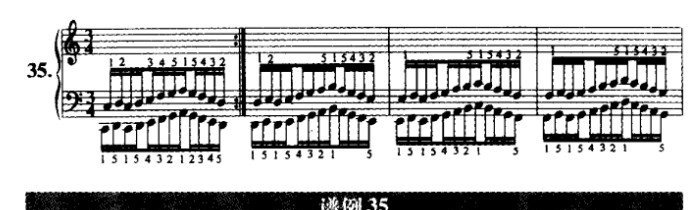 哈农钢琴练指法第三十五首谱例