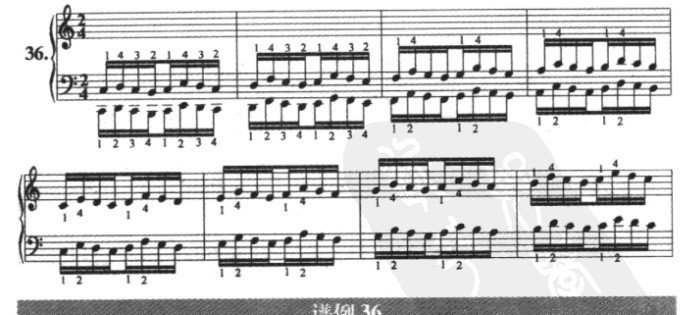 哈农钢琴练指法第三十六首谱例