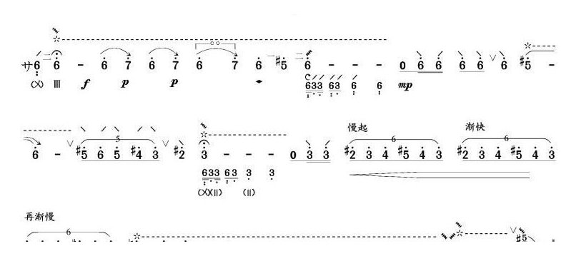 龟兹舞曲(琵琶谱)