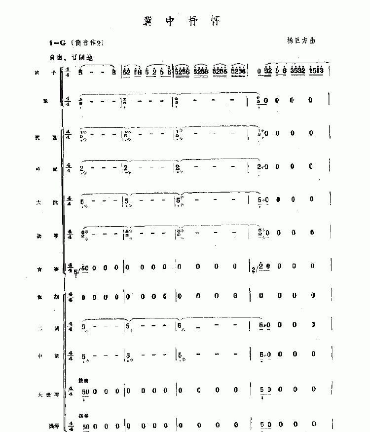 冀中抒怀 民乐类 唢呐