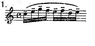 小提琴波弓图谱