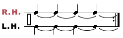 Circular Motion