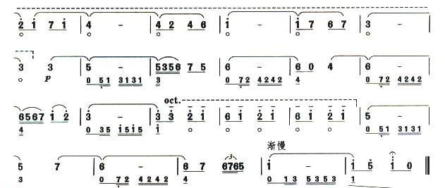 口琴十级：巴黎风光