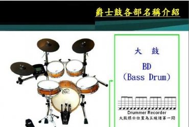 架子鼓入门：爵士鼓各部名称介绍，大鼓