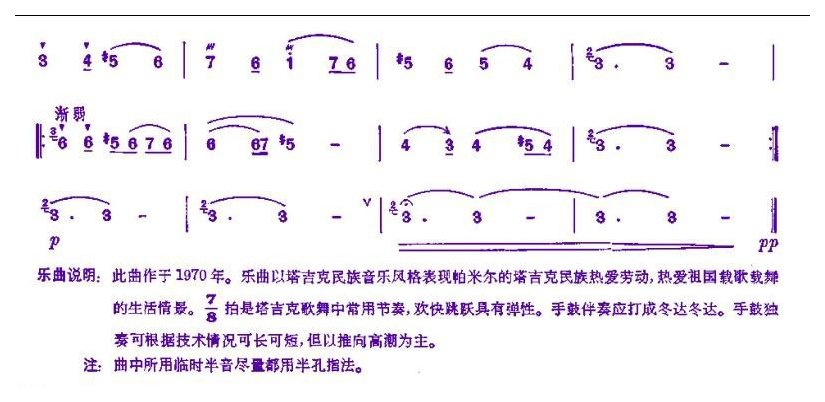 竹笛谱【帕米尔的春天】