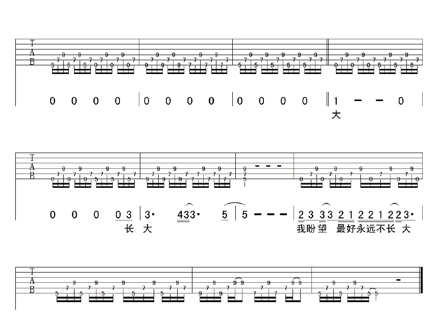 反光镜乐队《长大》吉他谱六线谱3