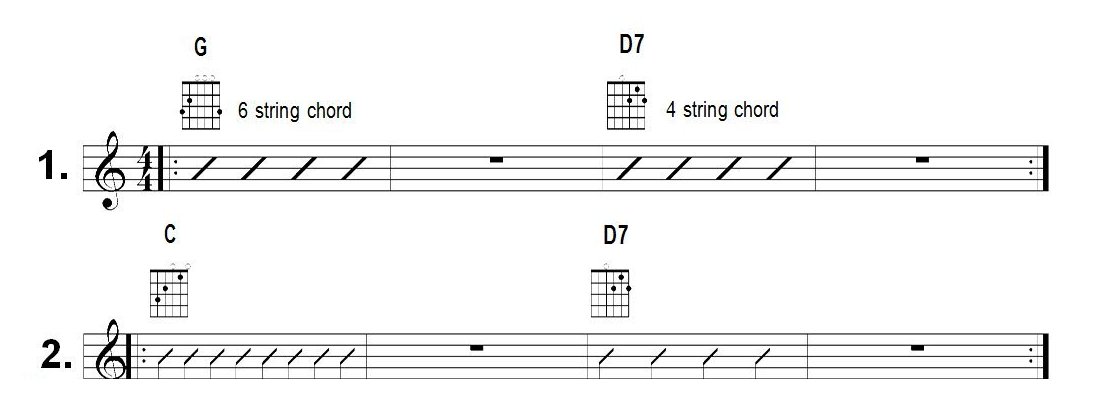 基本开放和弦练习4