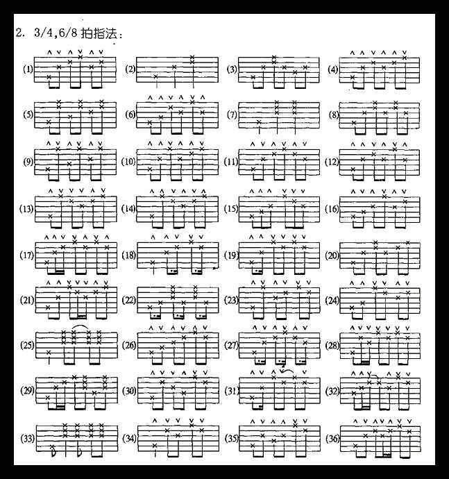 常用节奏型