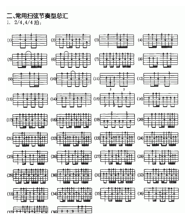 常用节奏型