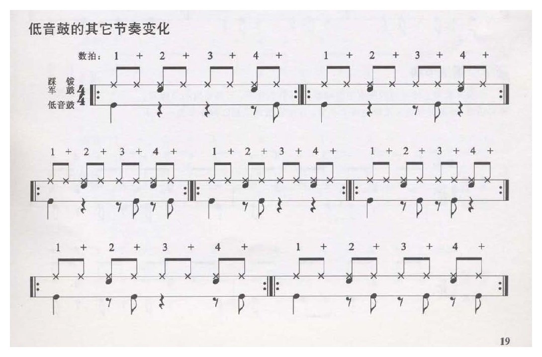 低音鼓的其它节奏变化