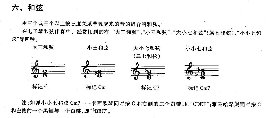 电子琴基础乐理《和弦》