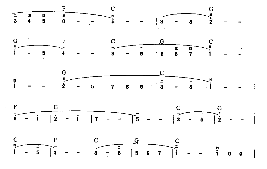 中外电子琴名曲【雪绒花】简谱版