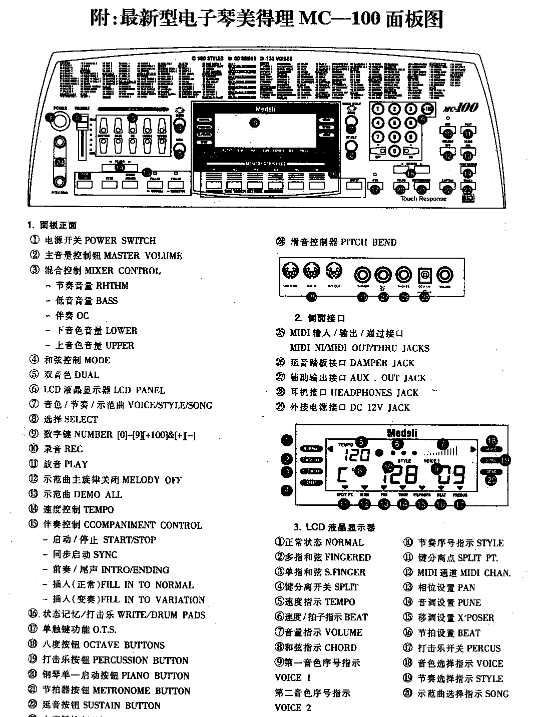 最新型电子琴美得理MC-100面板图