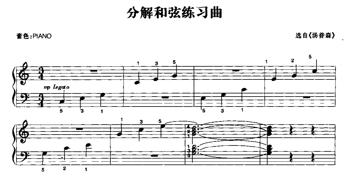 电子琴乐曲谱《分解和弦练习曲》五线谱1