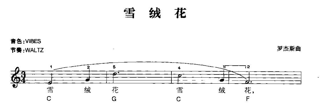 电子琴乐曲谱《雪绒花》五线谱1