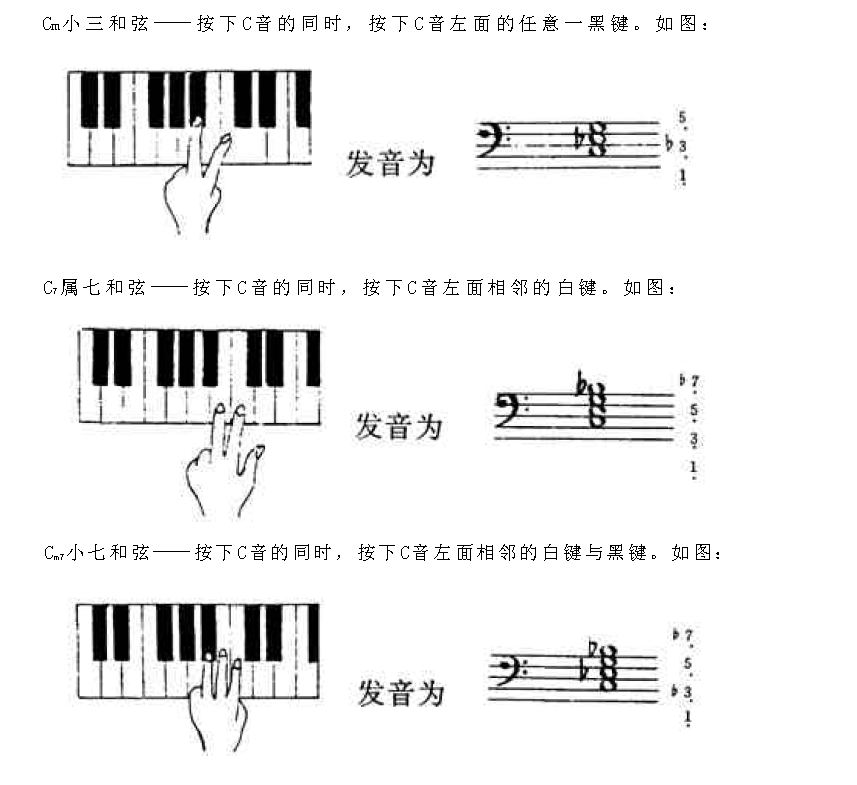 雅马哈电子琴自动单指和弦2