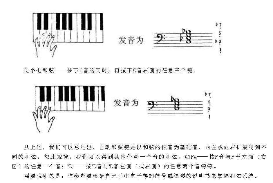 卡西欧电子琴自动单指和弦2