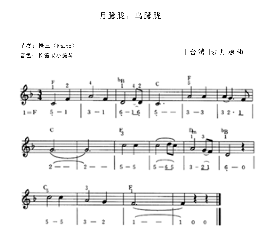 电子琴自动单指和弦伴奏练习3