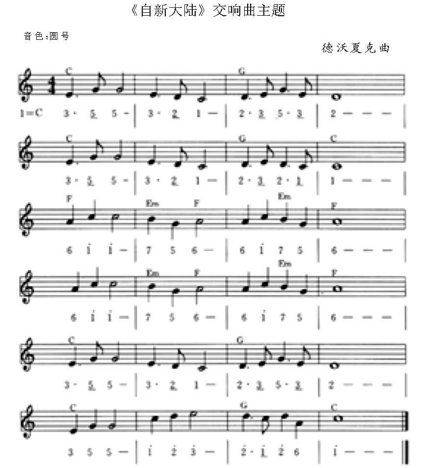 电子琴练习曲谱《自新大陆 交响曲主题》