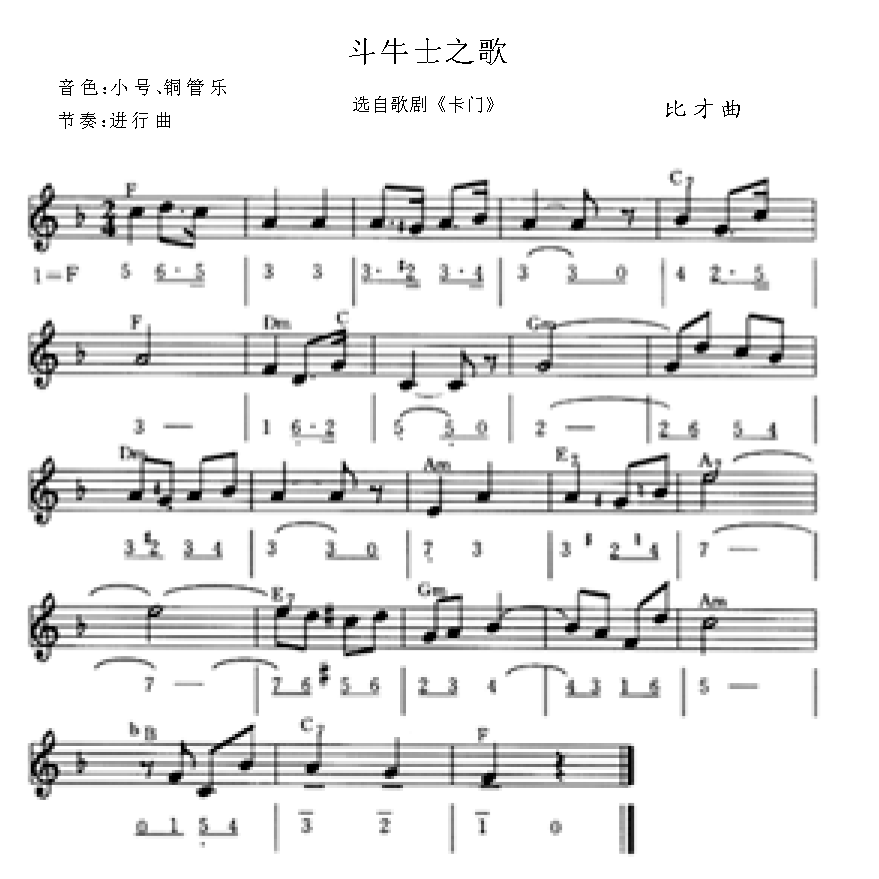 电子琴练习曲谱《斗牛士之歌》