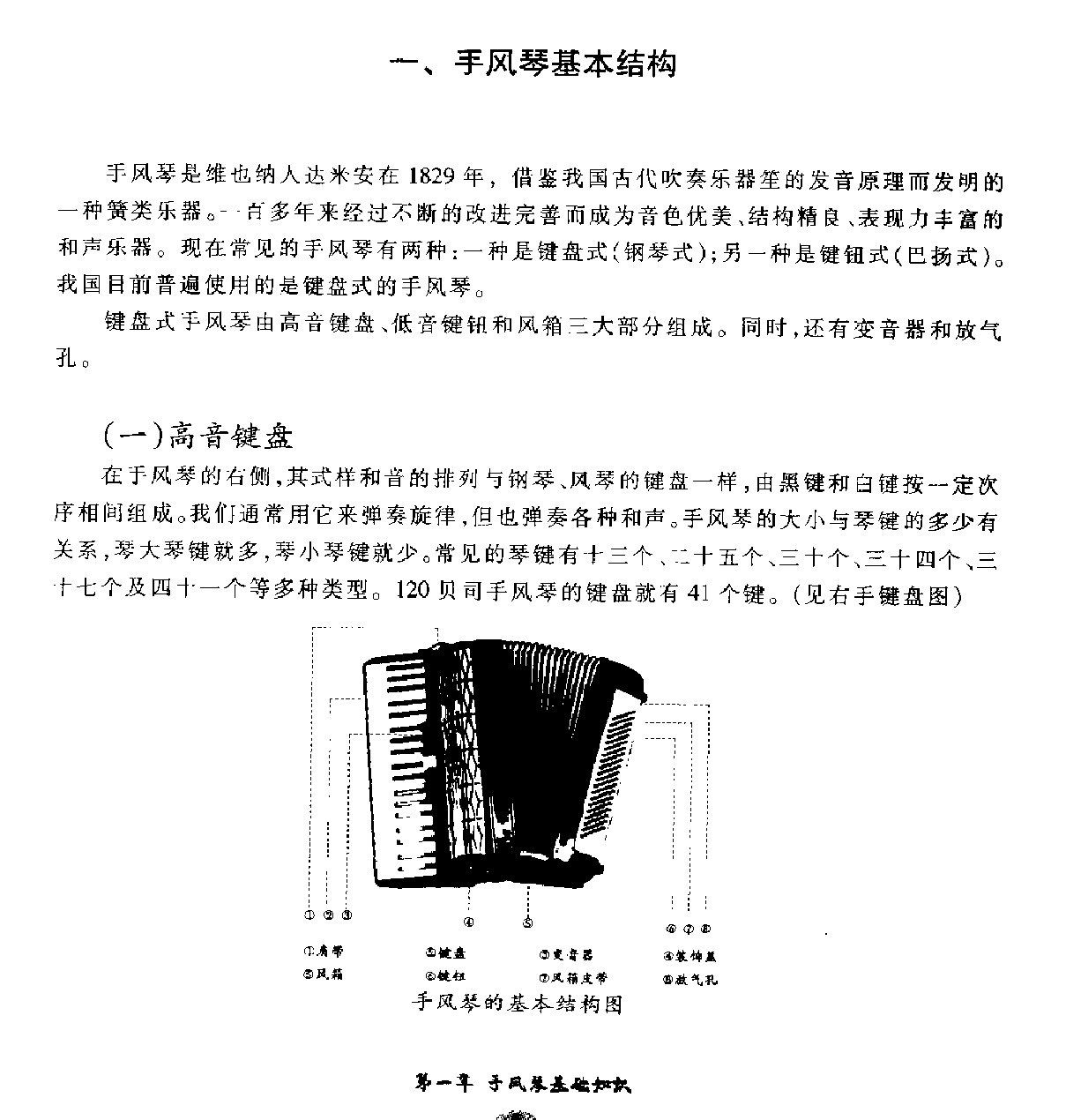 手风琴基本结构1