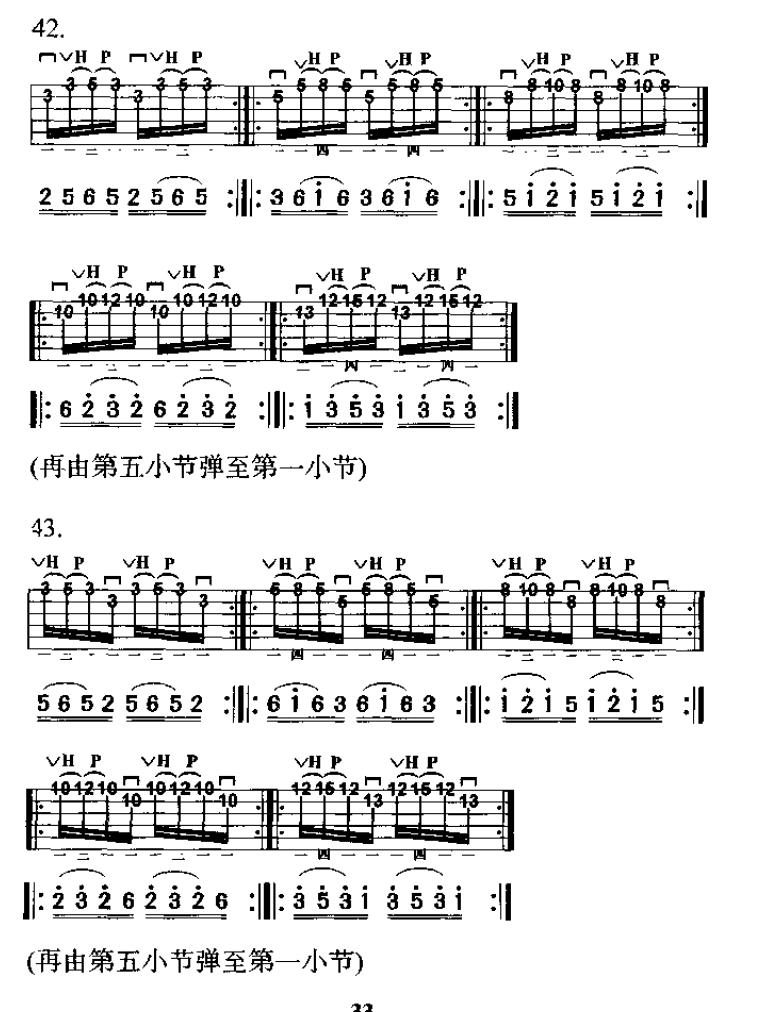 电吉他五声音阶部分