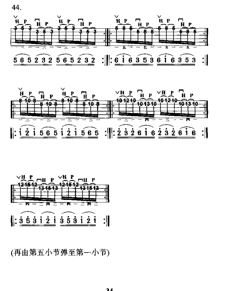 电吉他五声音阶部分