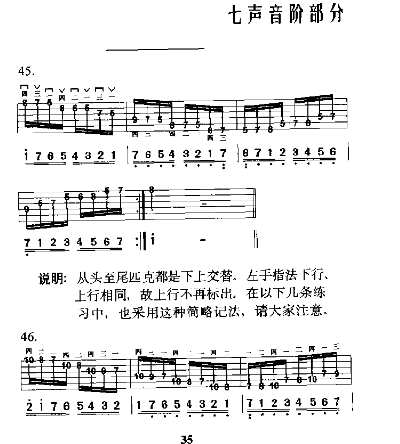 电吉他七声音阶部分