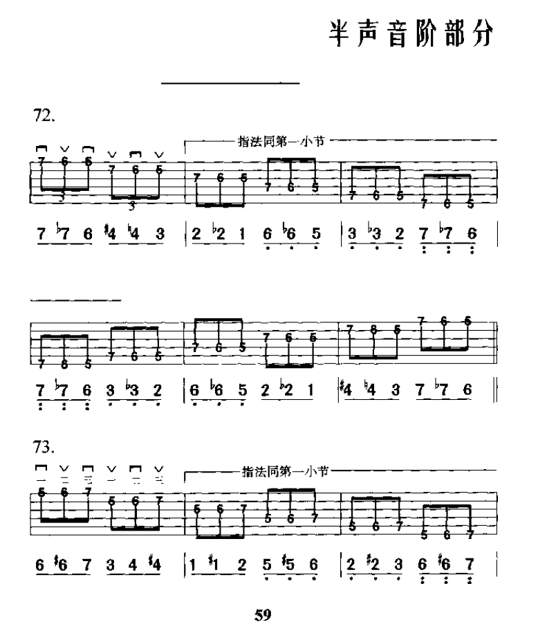 电吉他半声音阶部分