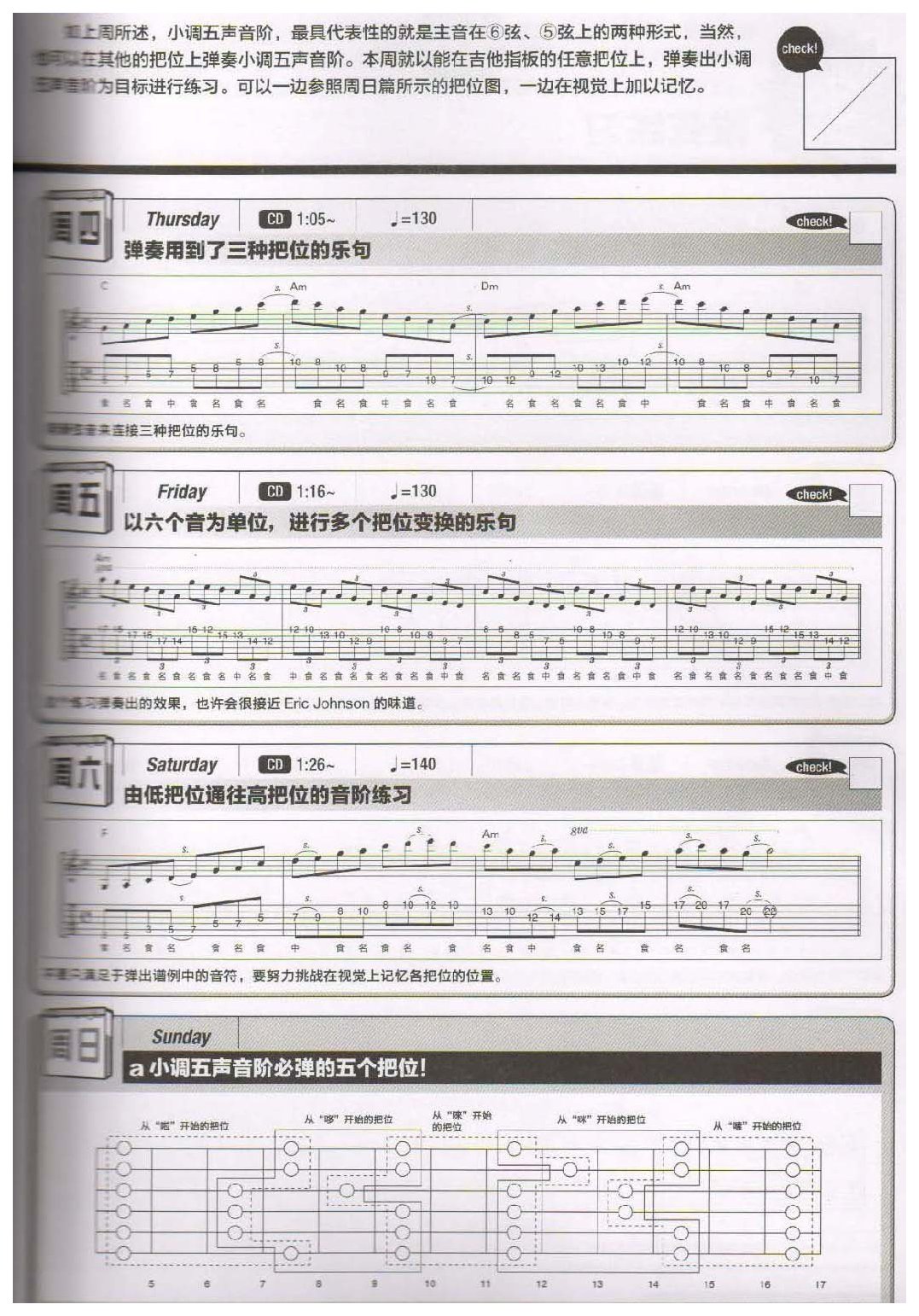 电吉他365日练习《在各种把位上弹奏小调五声音阶》第15周