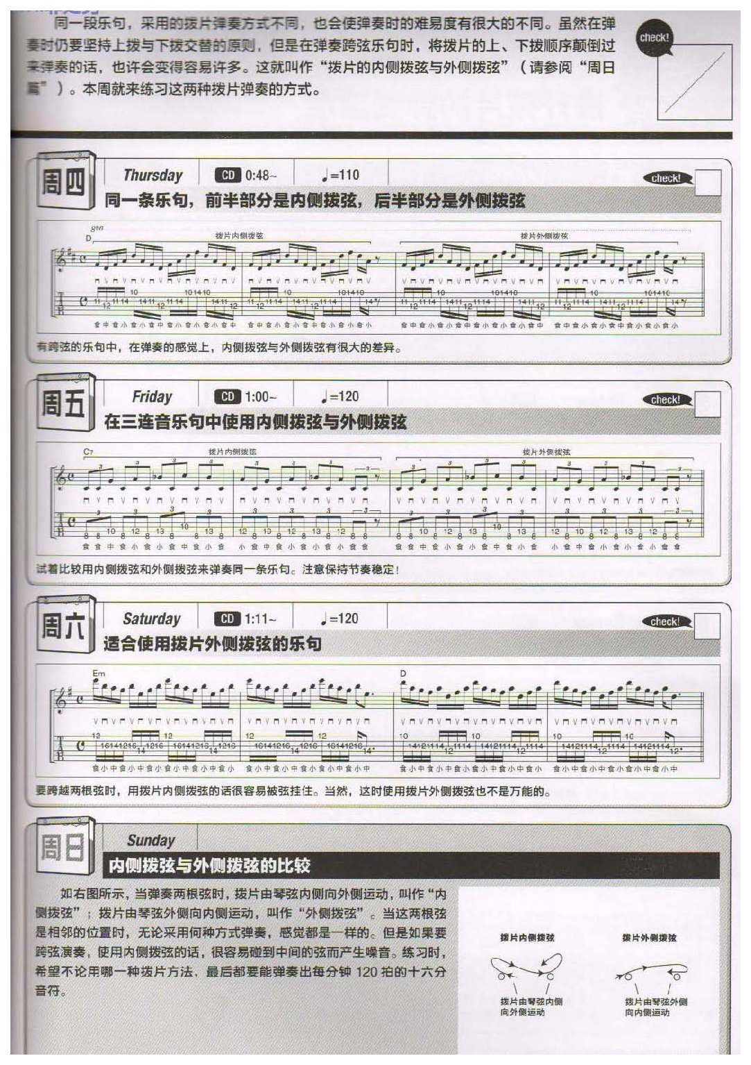 电吉他365日练习《内侧拨弦与外侧拨弦》第30周