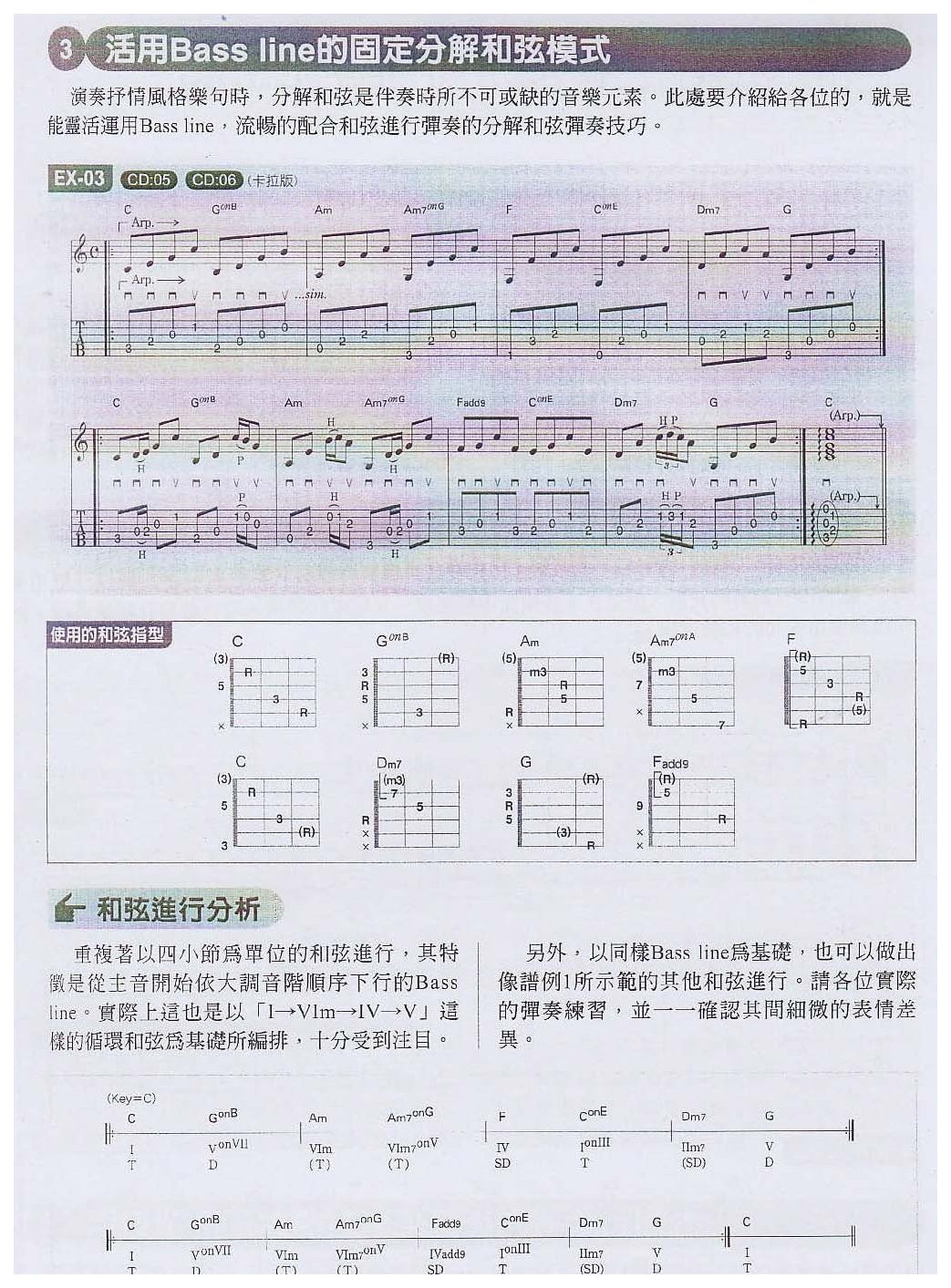 活用Bass line的固定分解和弦模式