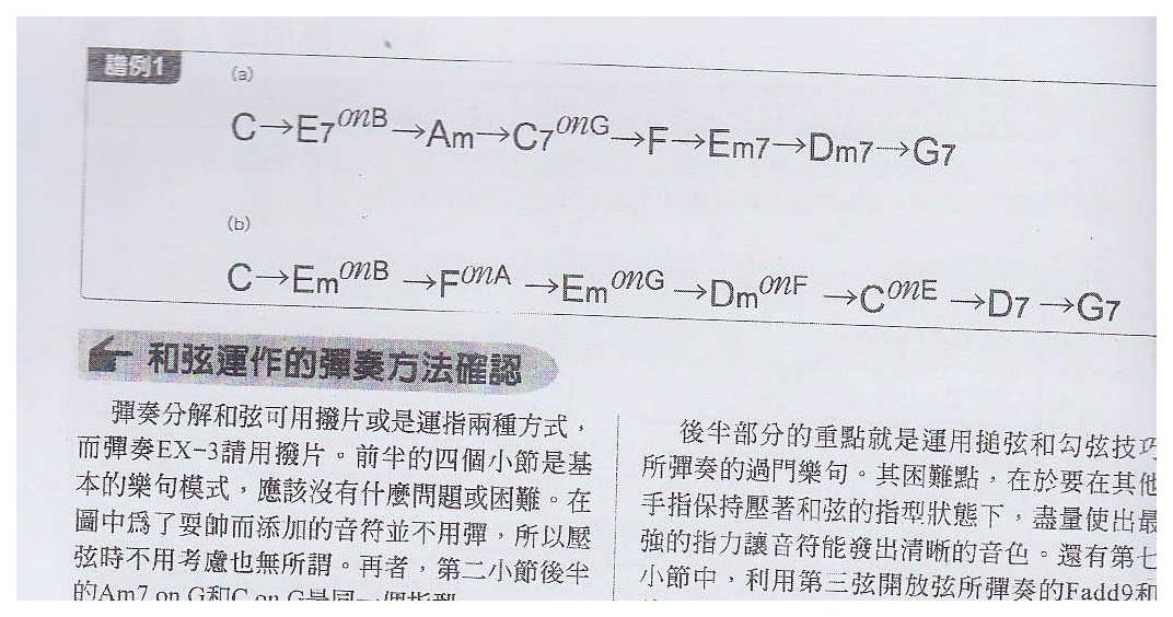 活用Bass line的固定分解和弦模式